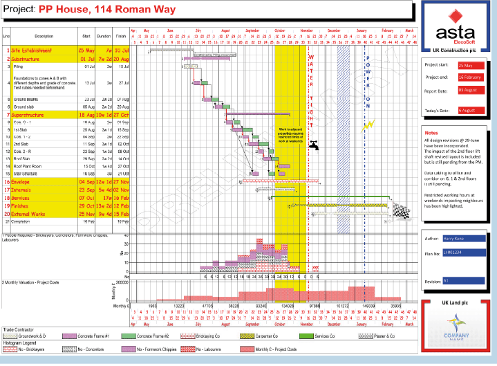 Asta-Presentation-Quality-Reports