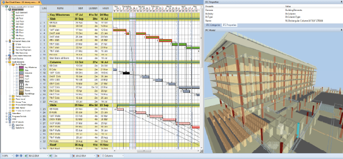 BIM-features