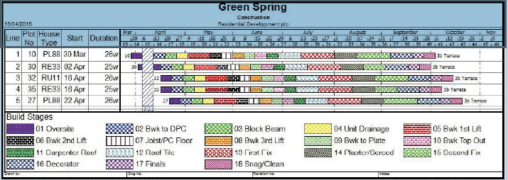 repeated-activites-row-of-the-schedule